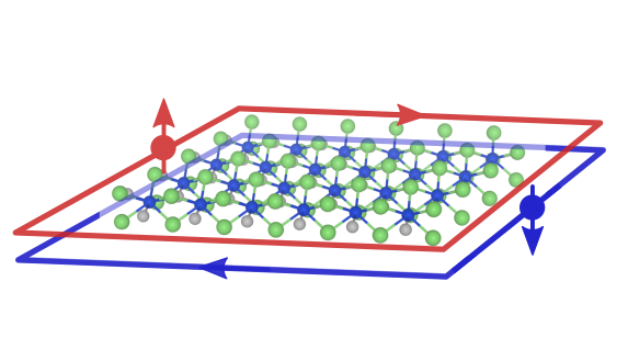 2D topological insulator List