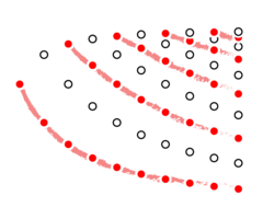Fan diagrams and optically-active modes of layered materials