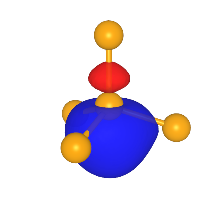 Automated high-throughput wannierisation