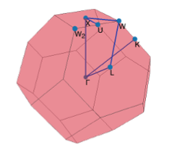 SeeK-path: the k-path finder and visualizer
